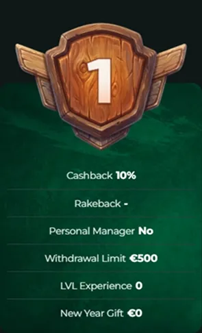 MySpinGo Casino VIP status badge with 10% cashback and €500 withdrawal limit