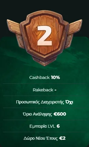 MySpinGo Casino level 6 badge with 10% cashback and €600 withdrawal limit