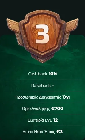 MySpinGo Casino level 3 badge with 10% cashback and €700 withdrawal limit