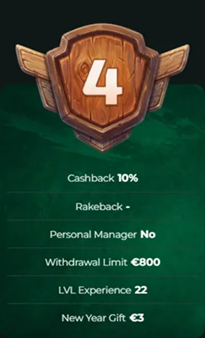 MySpinGo Casino level 4 rewards: 10% cashback, €800 withdrawal limit, 22 XP